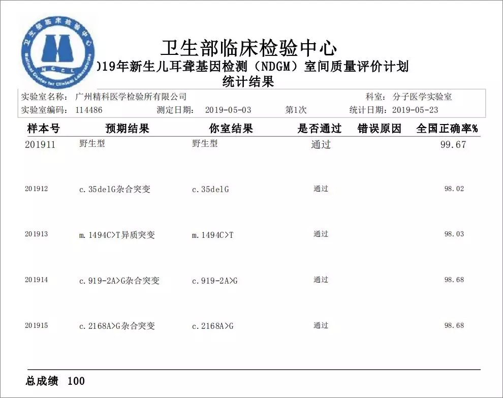 1586400028179028.png image.png