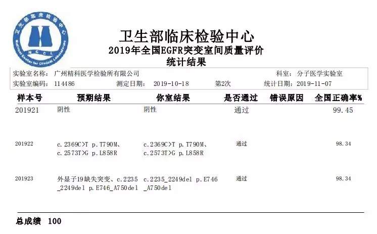 1586403672220976.png image.png