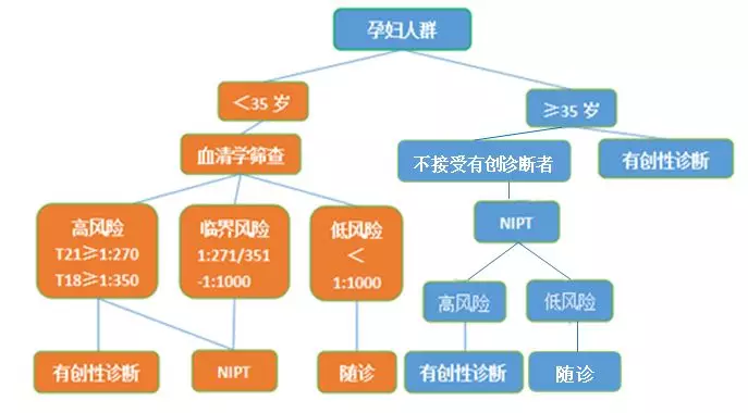 1586404919997616.png image.png