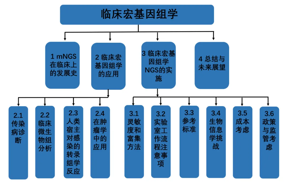 1639020479416028.png image.png