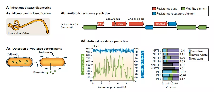 1639020518131580.png image.png