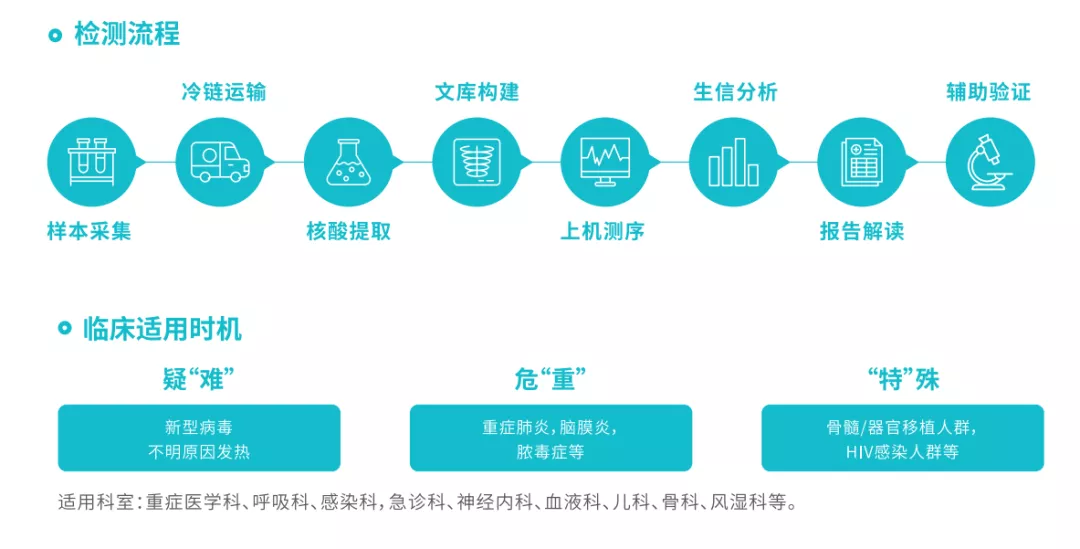 1639020841862792.png image.png