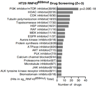 1660271738144484.png image.png