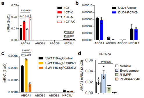 1660272244827096.png image.png