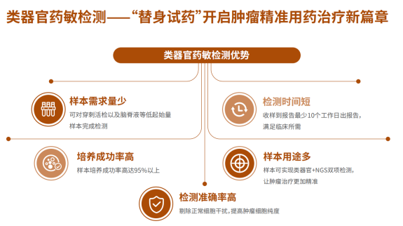 1684136019571566.png image.png