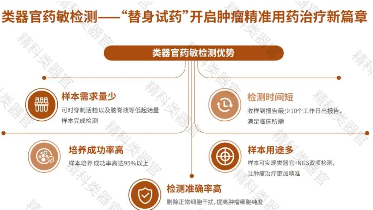 1684139789162475.png image.png