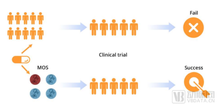 1685348504243874.png image.png