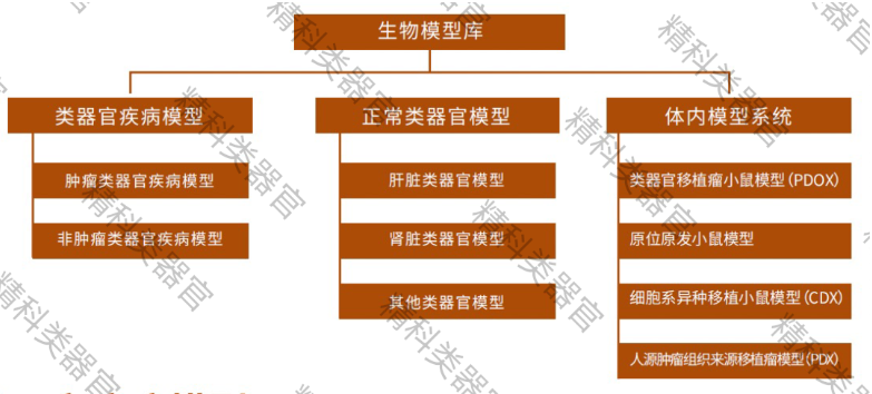 1688969093287957.png image.png