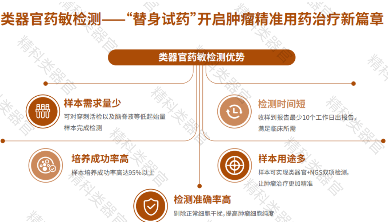 1688975115222743.png image.png