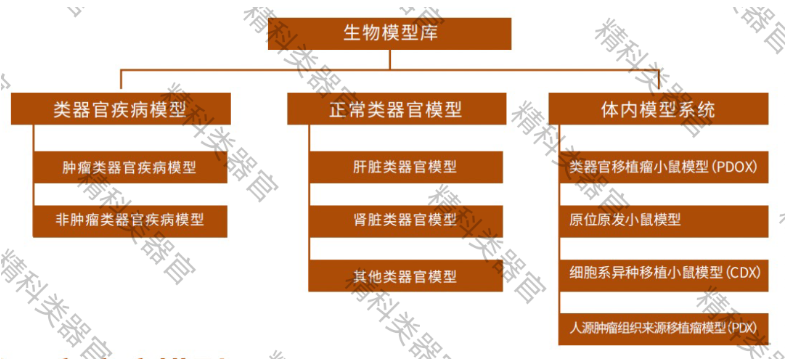 1688975134869010.png image.png